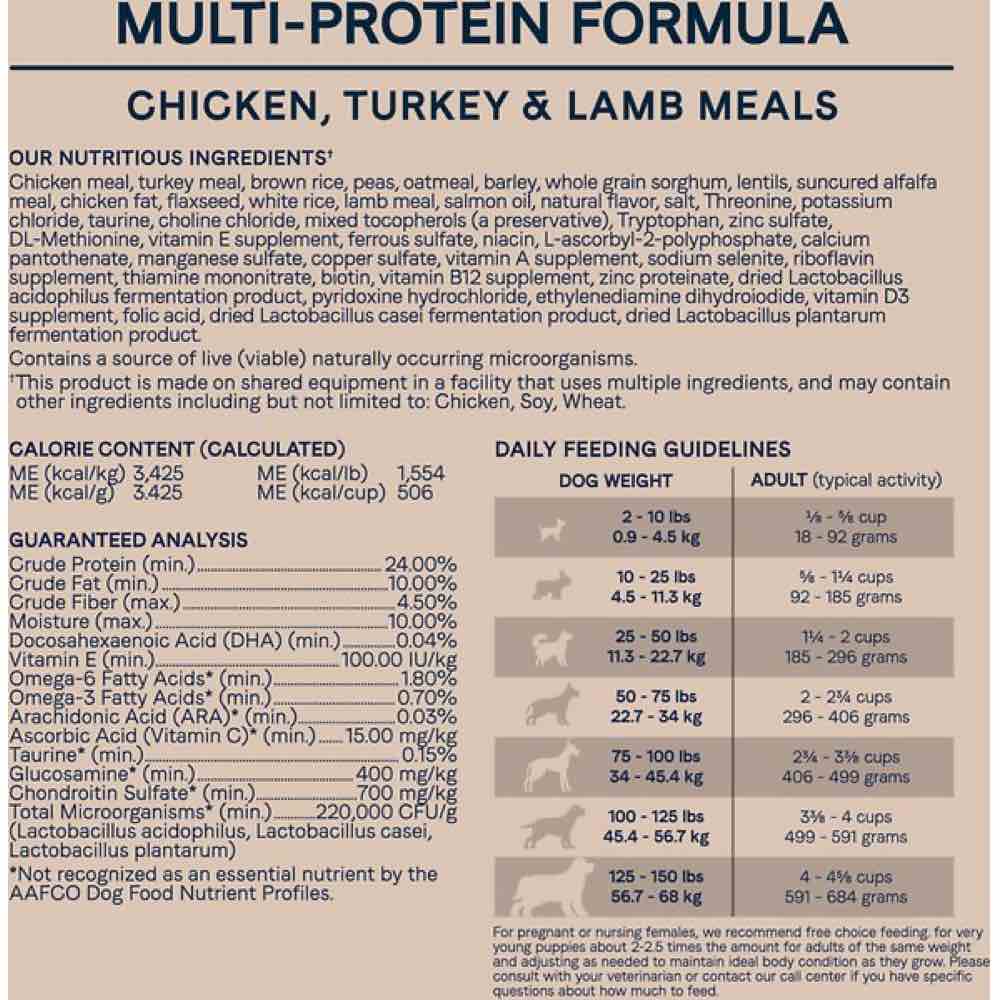 "Canidae All Life Stages Multi-Protein Chicken, Turkey & Lamb Dry Dog Food"