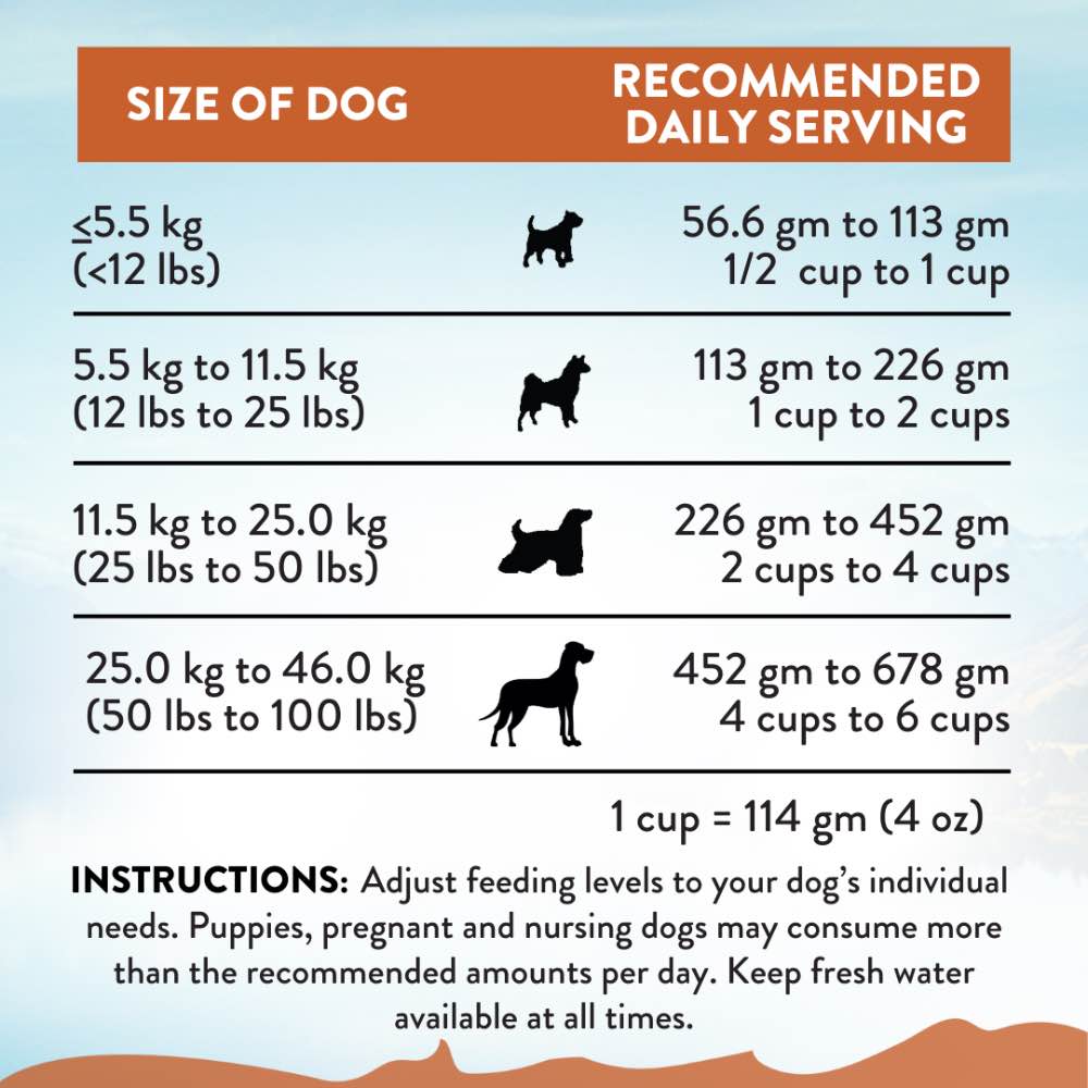 15% OFF/FREE TREATS: Addiction Wild Kangaroo & Apples Grain Free Dry Dog Food