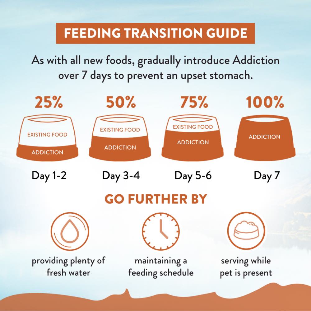15% OFF/FREE TREATS: Addiction Wild Kangaroo & Apples Grain Free Dry Dog Food