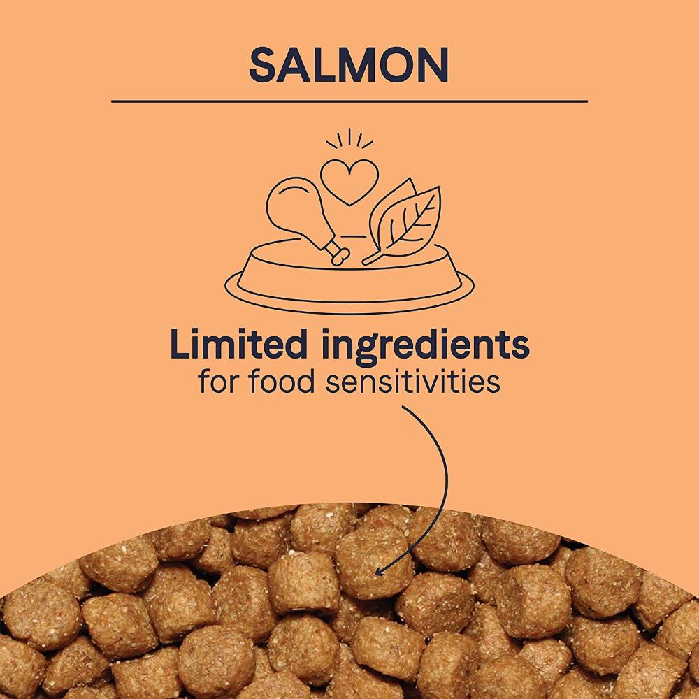 Canidae Grain-Free Pure Real Salmon & Sweet Potato Recipe Dry Dog Food