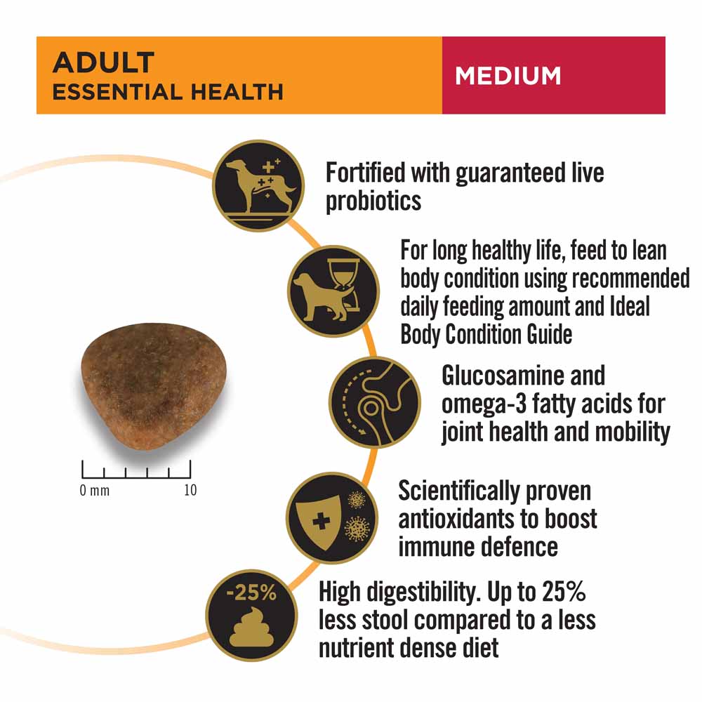 Pro Plan Medium Adult Essential Health Dry Dog Food